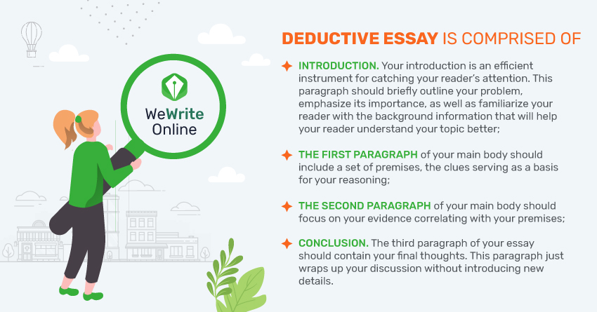 deductive essay structure