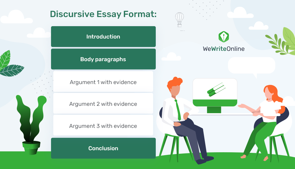 Discursive Essay Format