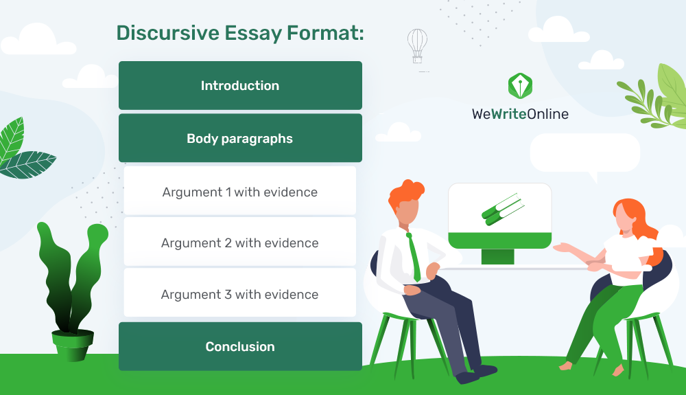 discursive essay opening paragraph