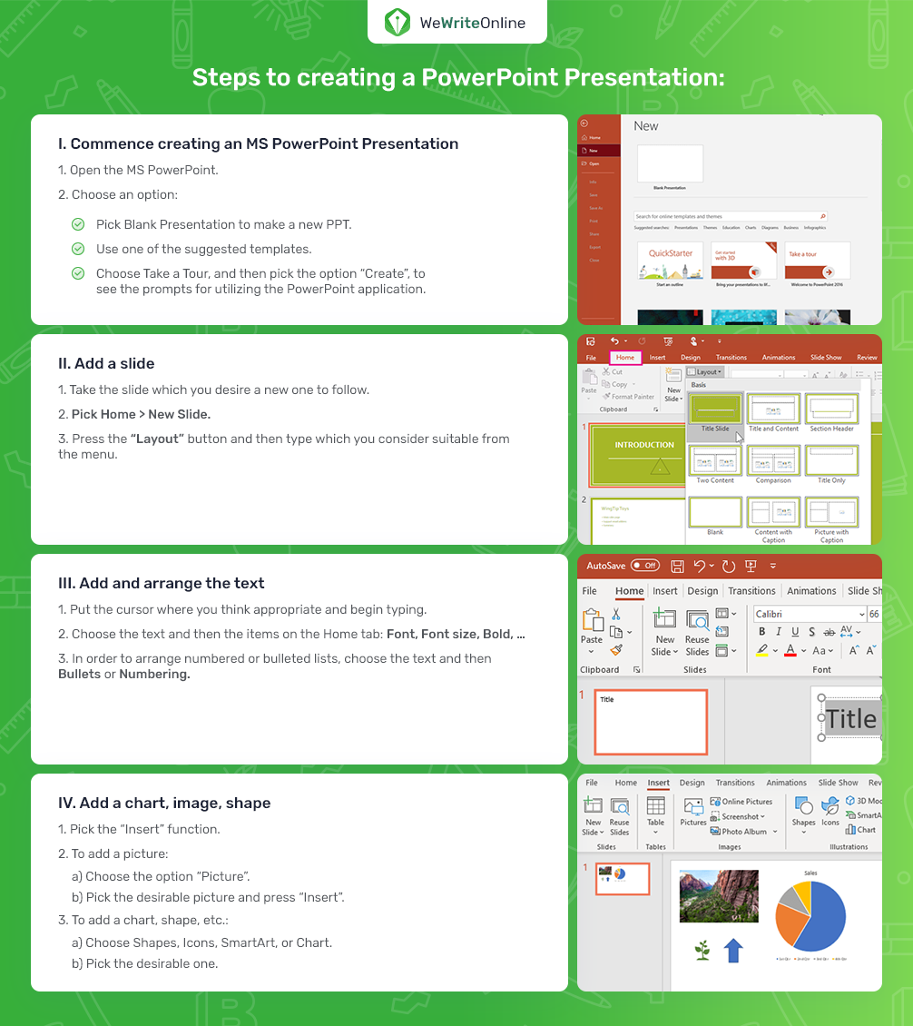 Steps to Creating PowerPoint Presentation